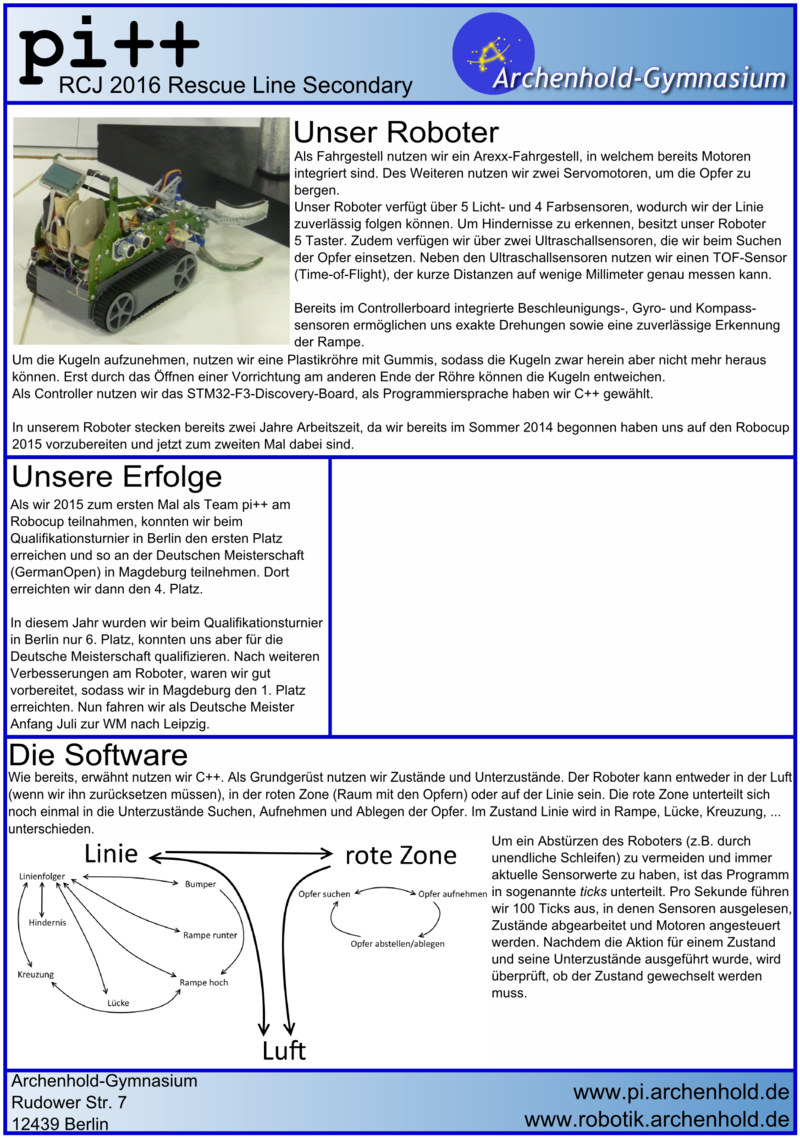 Plakat robocup a3 pi++ 2016 deutsch.png