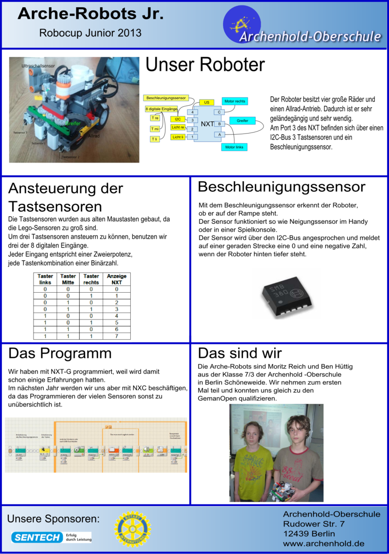 Plakat robocup a3 AR JR 2013.png
